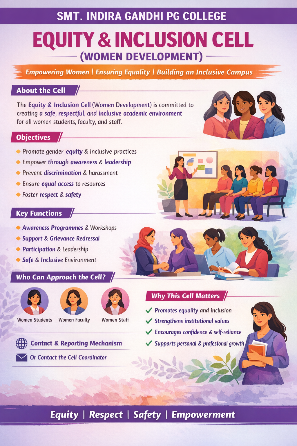 Women Development Cell Awareness Poster
